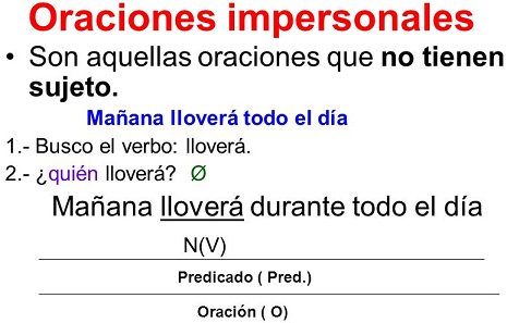 oimper
