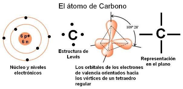 carbono.jpg